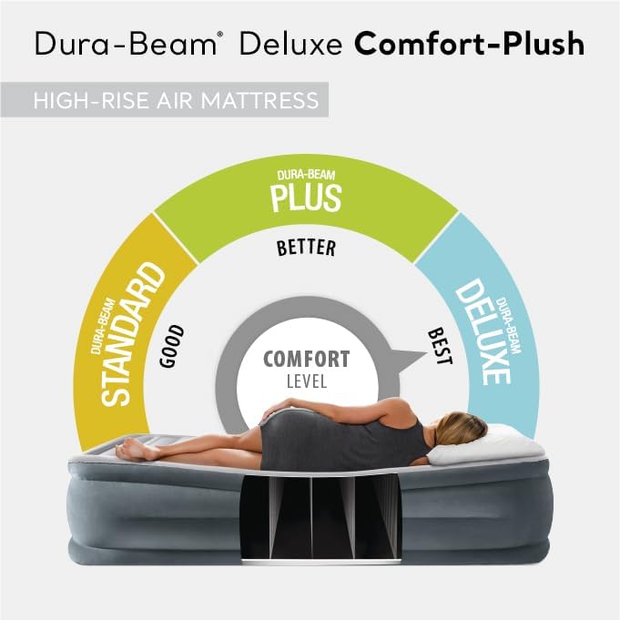 Inflatable Mattress With Built In Air Pump