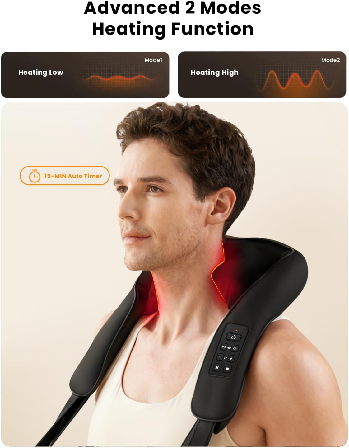 Shoulder & Neck Massager