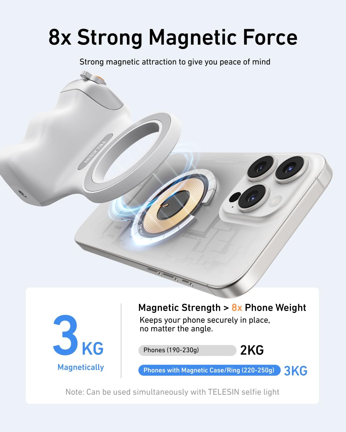 TELESIN - Fun Shot Magnetic Grip