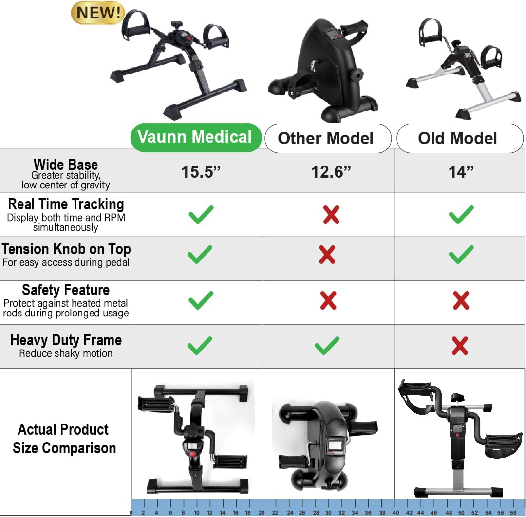 Bike Pedal Exerciser