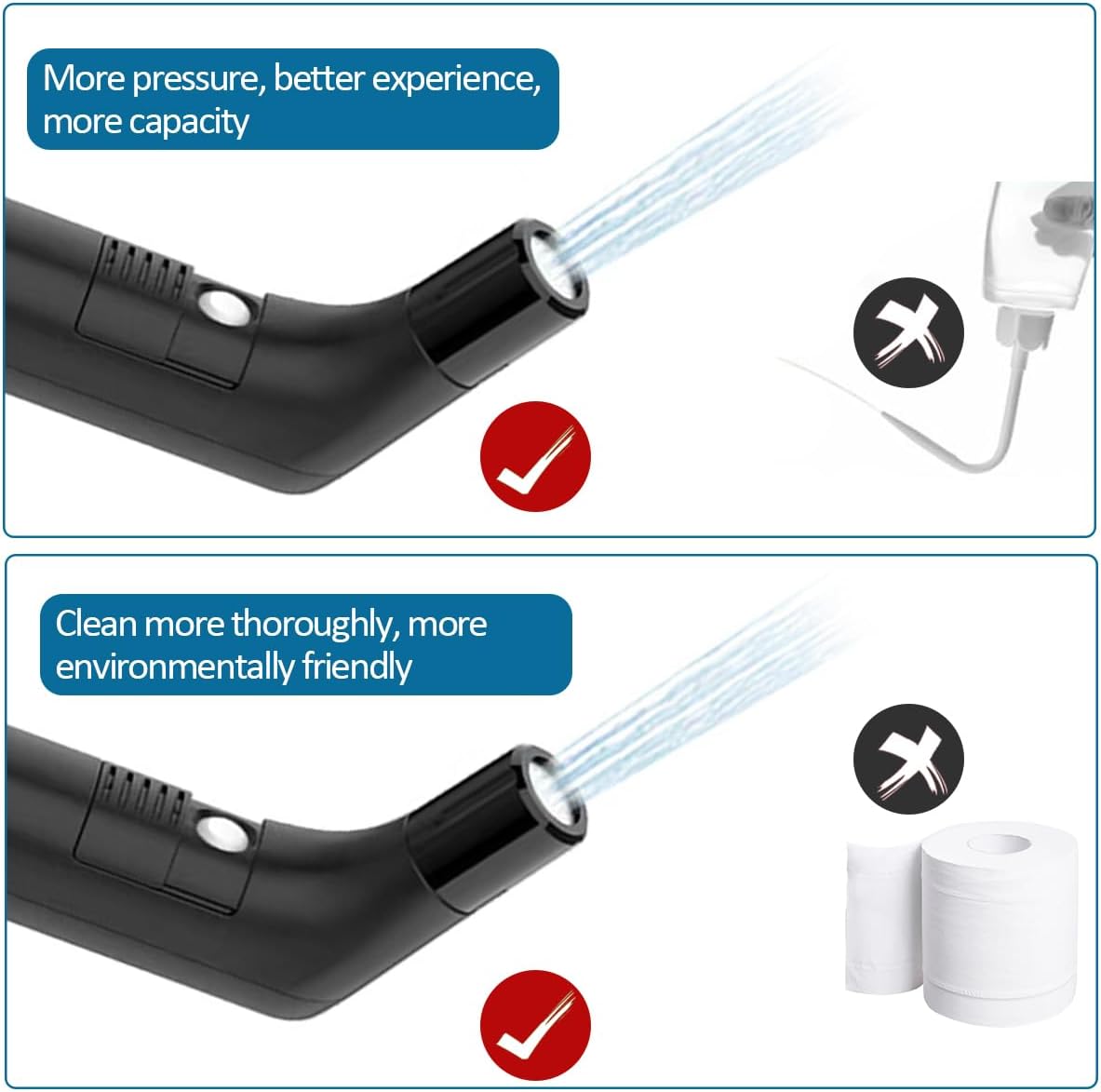 Integrated Compact Bidet Sprayer