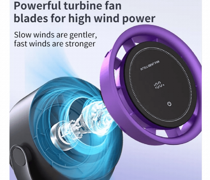 Adjustable Cooling Fan