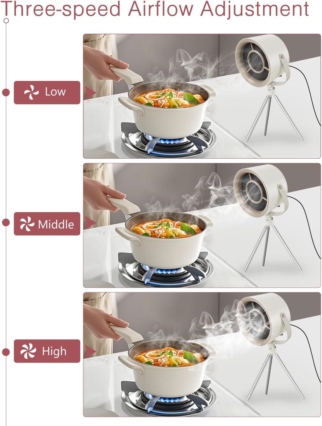 Portable Range Hood, Kitchen Exhaust Fan
