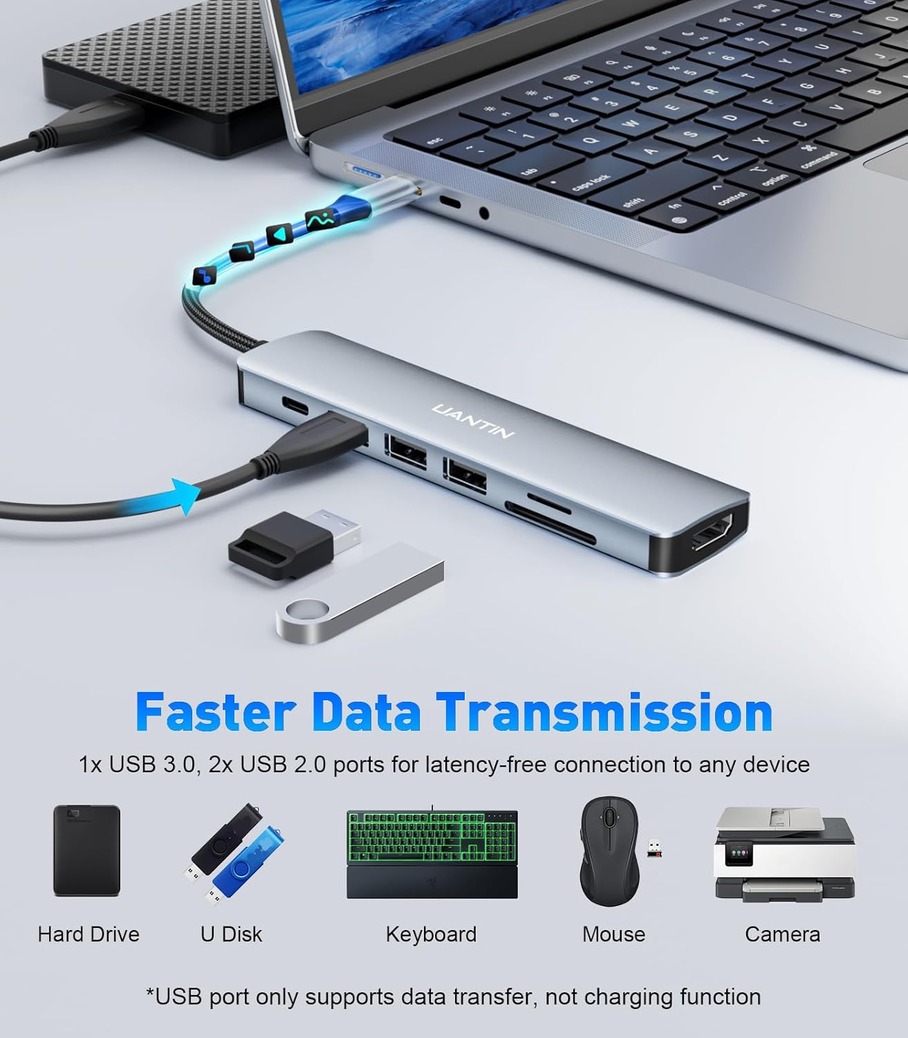 USB C Hub 7 in 1