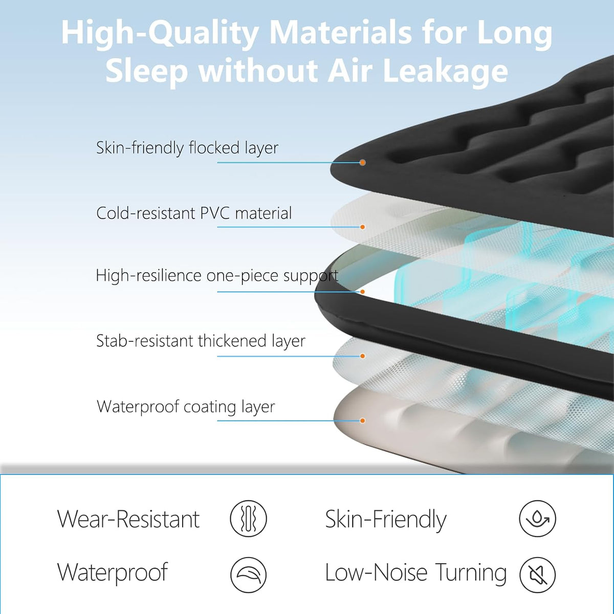 Car Mattress