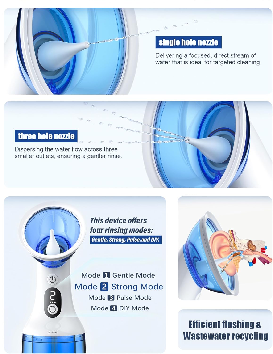 Electric Ear Wax Removal