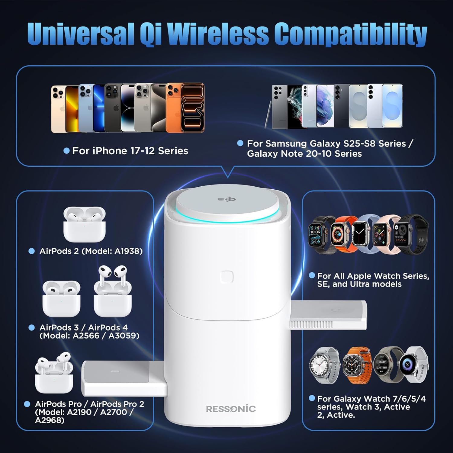 3 in 1 Multifunction Magnetic Wireless Charger