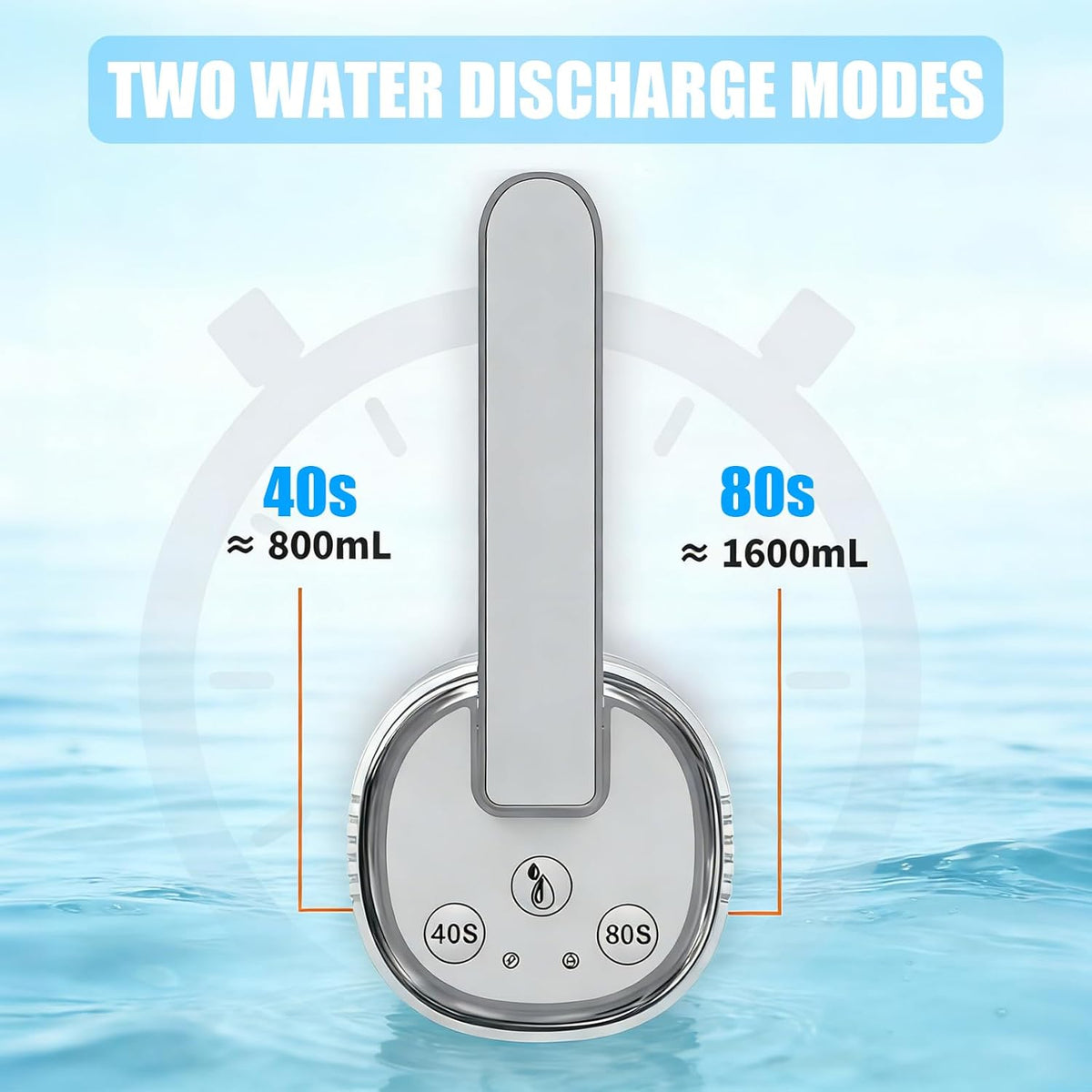 Water Dispenser Pump