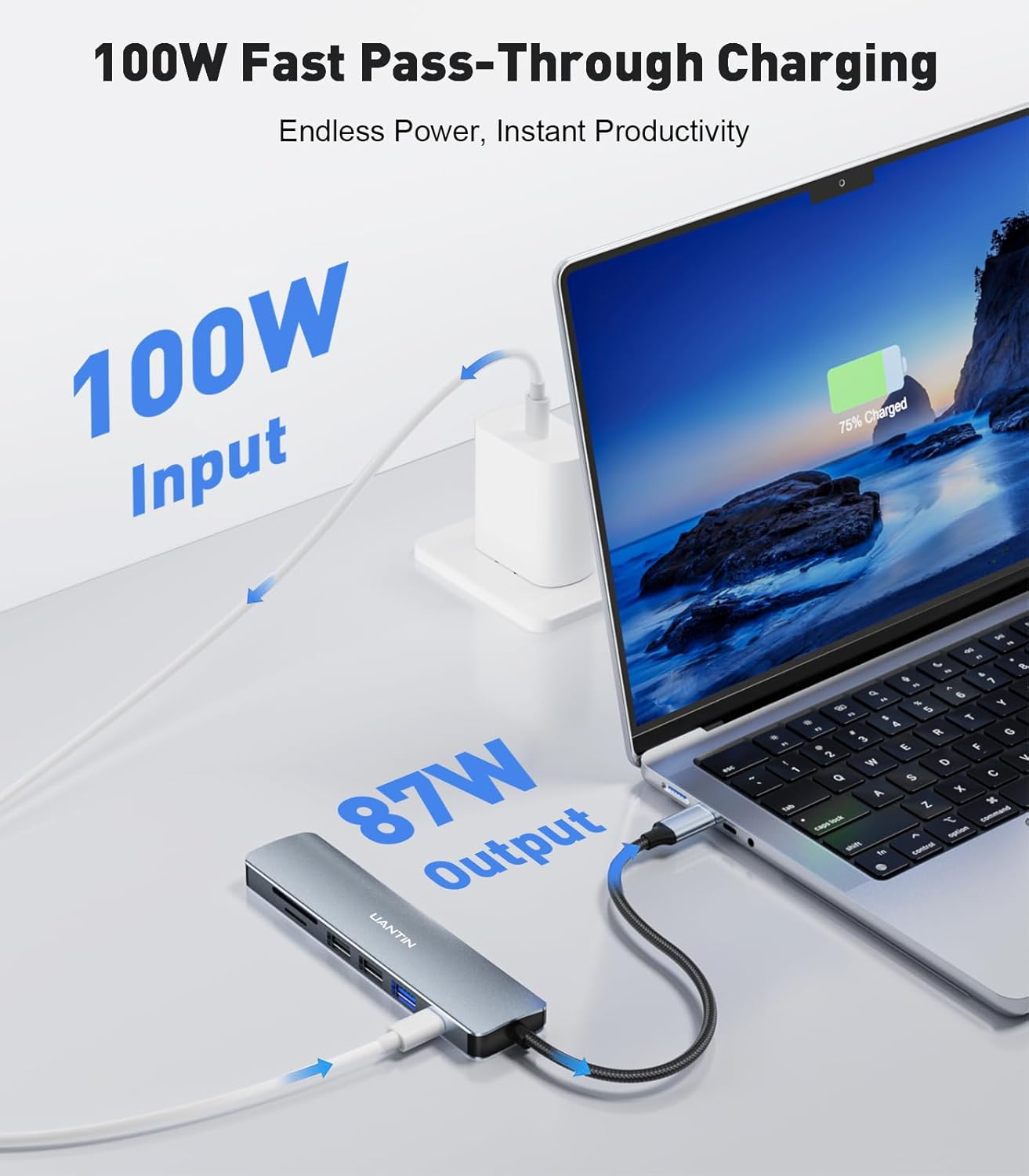 USB C Hub 7 in 1