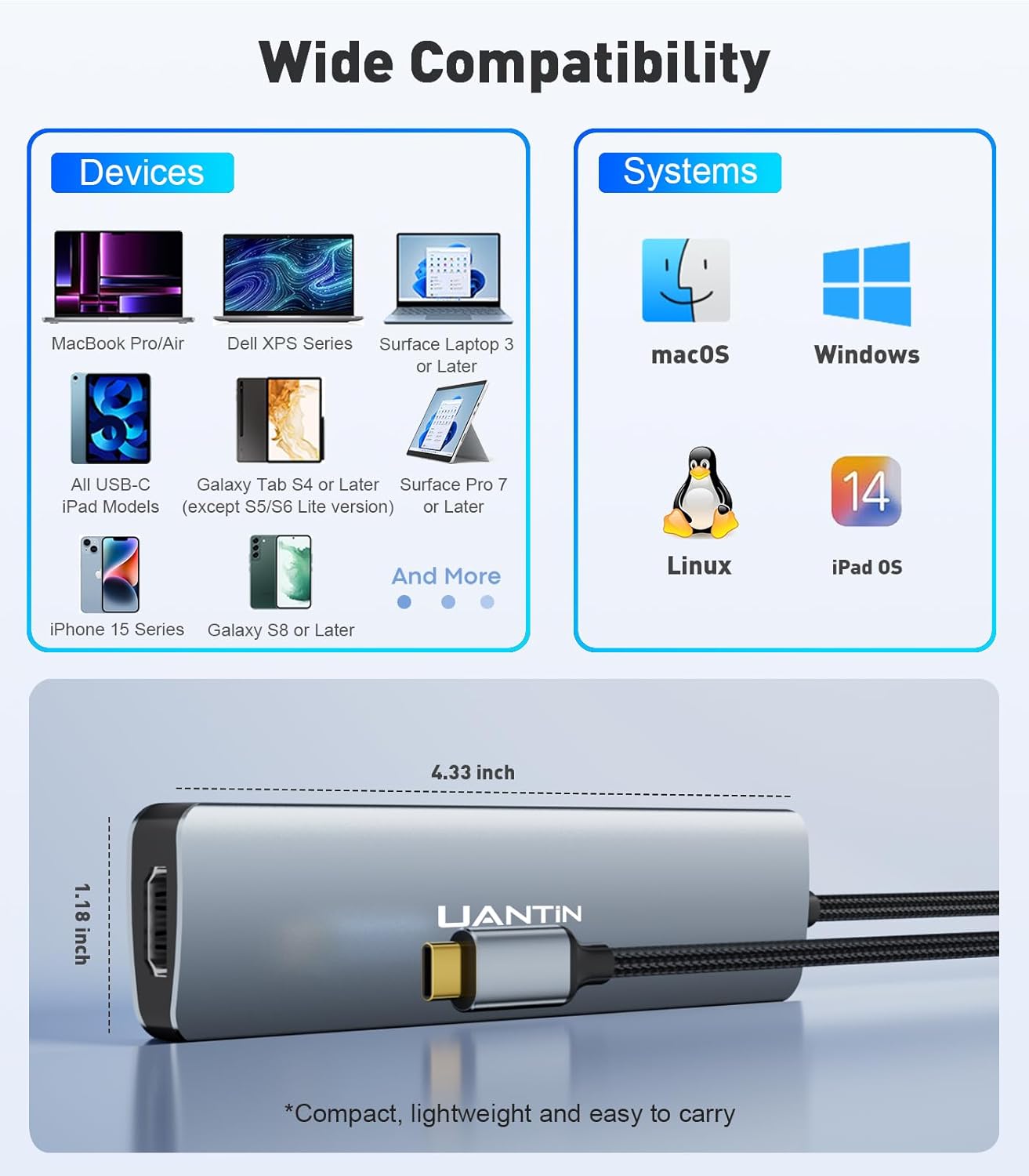 USB C Hub 7 in 1