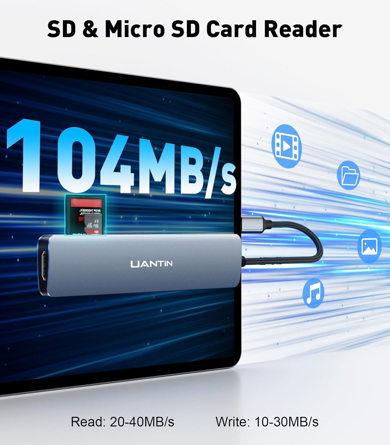 USB C Hub 7 in 1