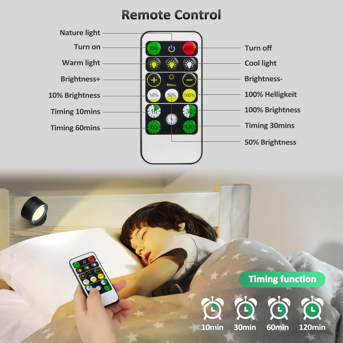 Motion Sensor LED Light Ball