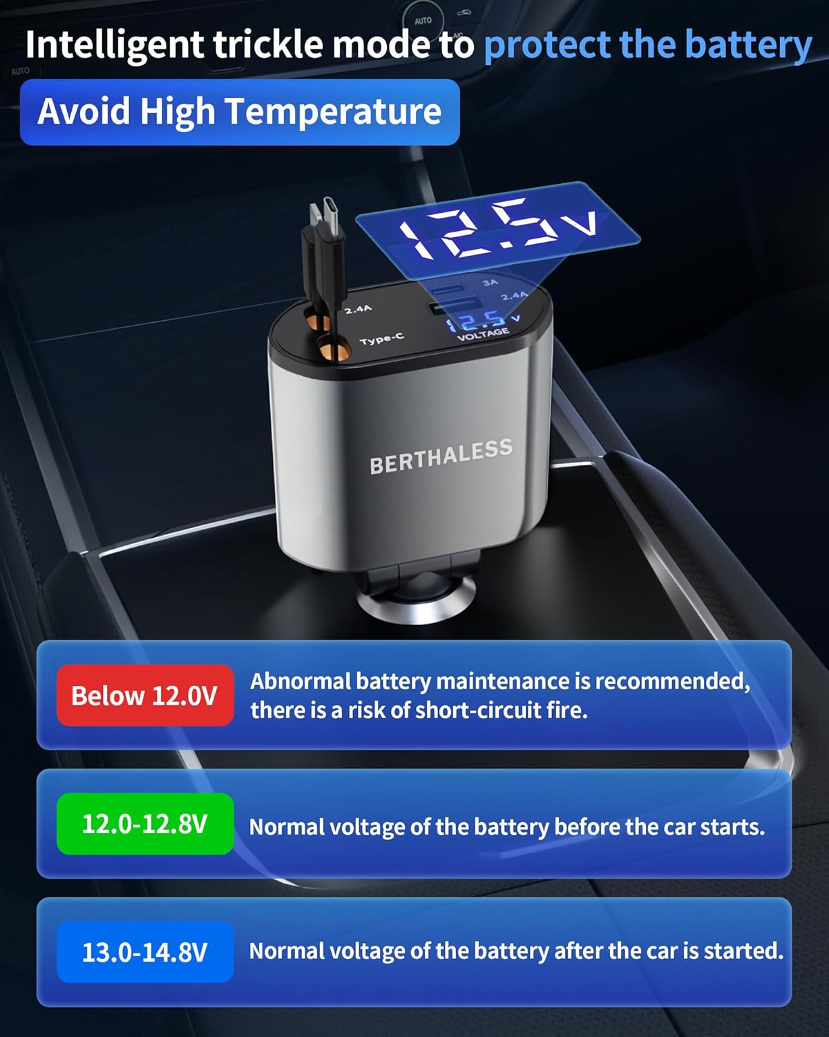 4 in 1 Fast Charging Car Charger