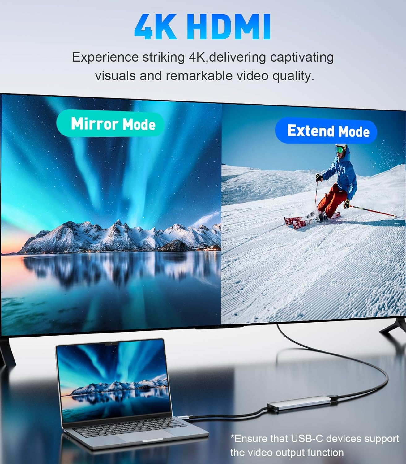USB C Hub 7 in 1