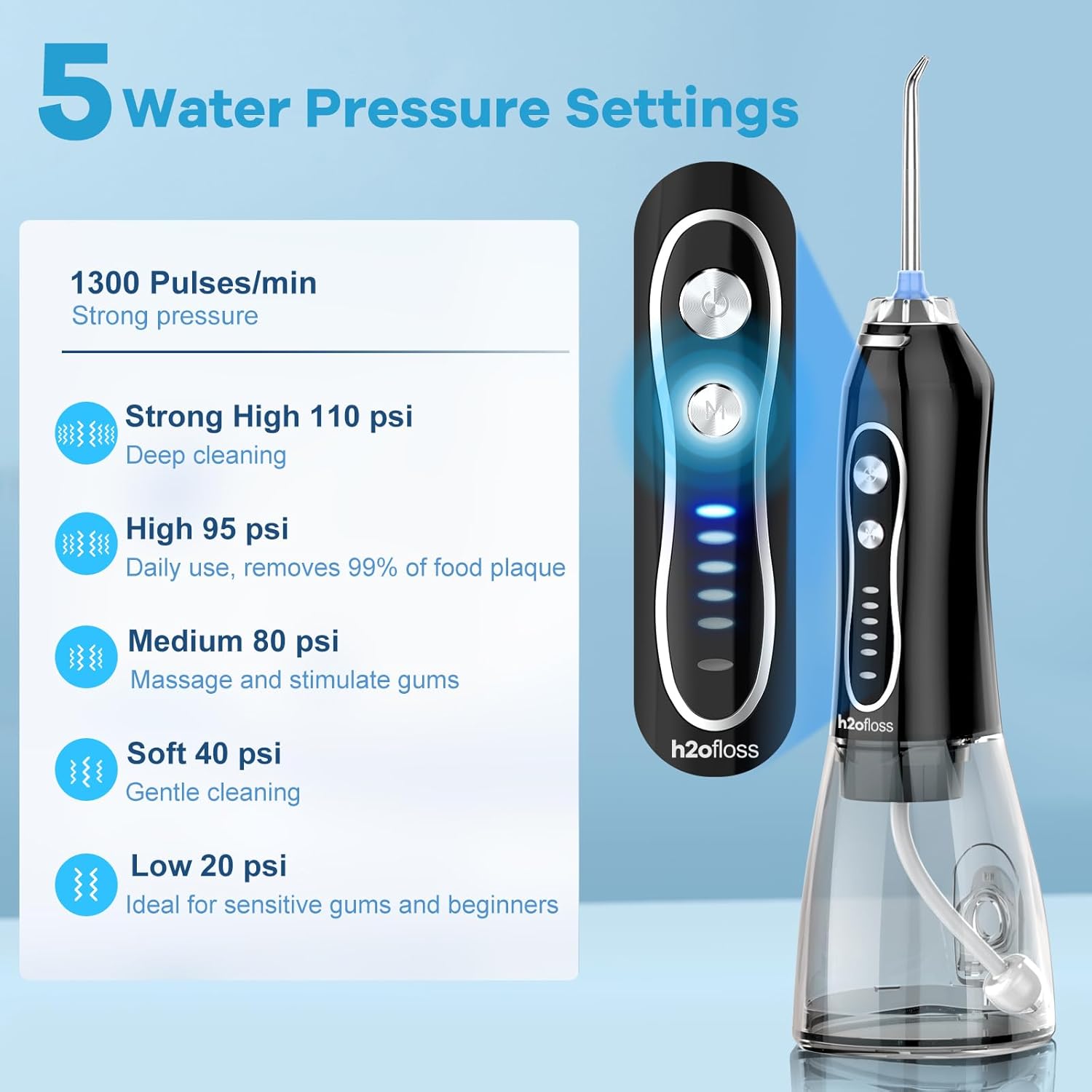 Portable Powerful Water Flosser Dental Oral Irrigator