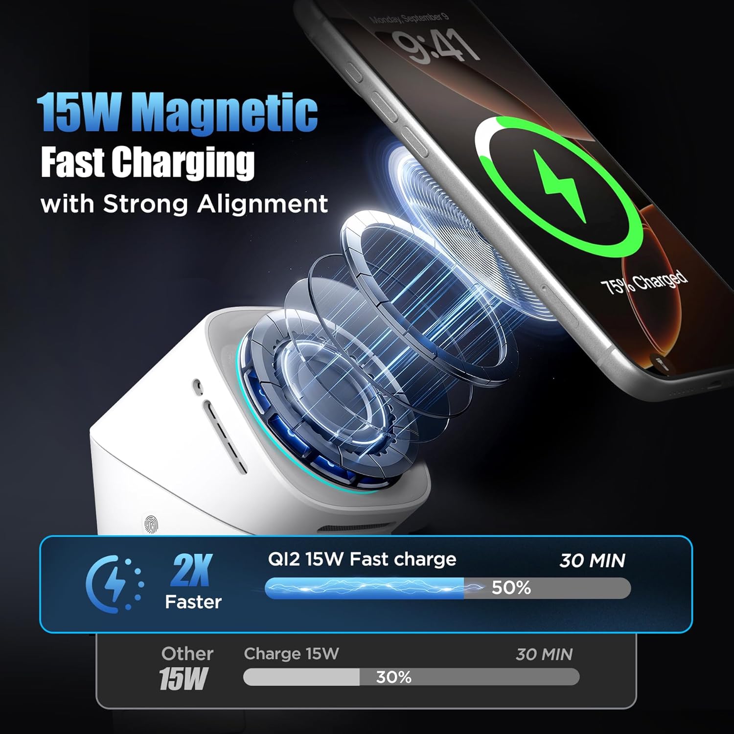 3 in 1 Multifunction Magnetic Wireless Charger