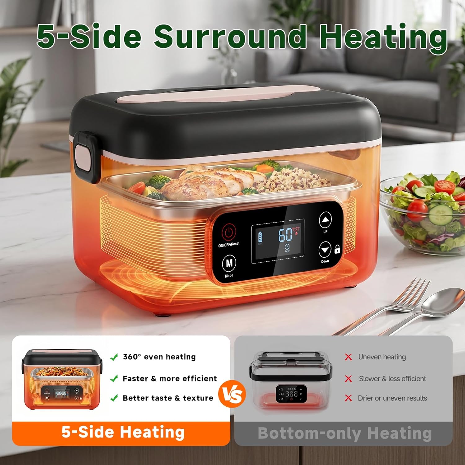 Cordless Electric Lunch Box