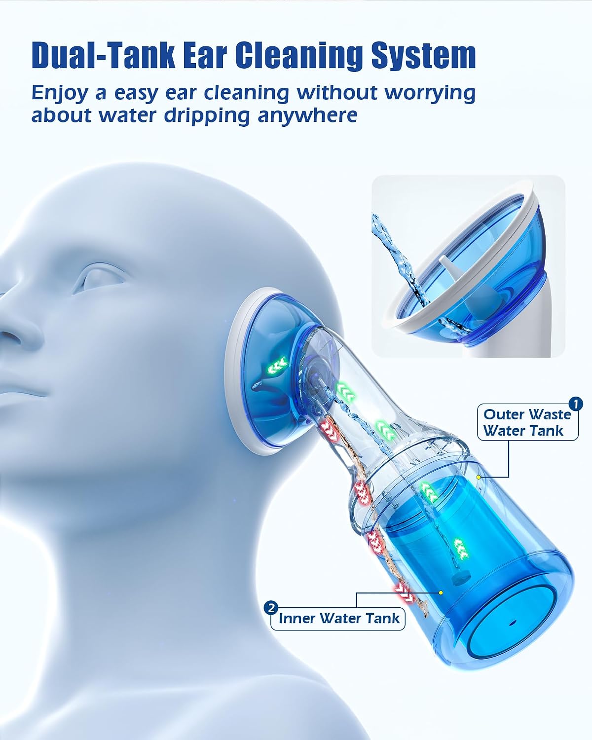 Electric Ear Wax Removal