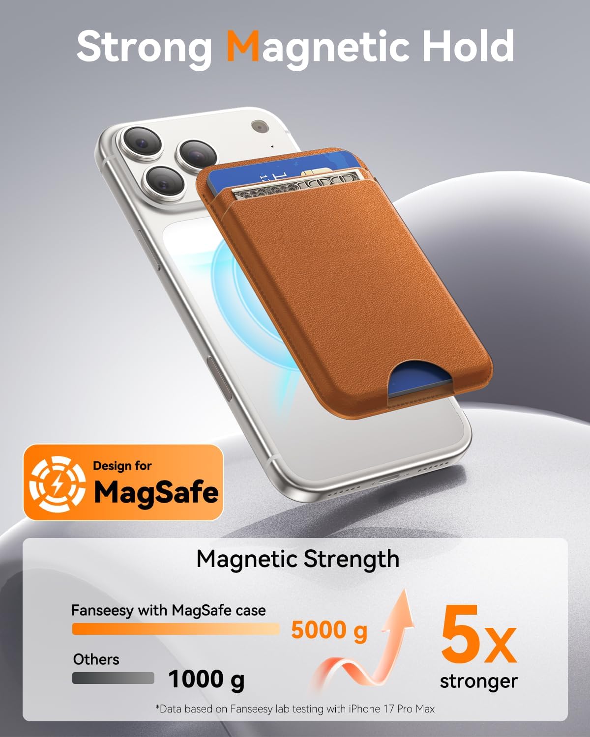 Magnetic Leather Wallet