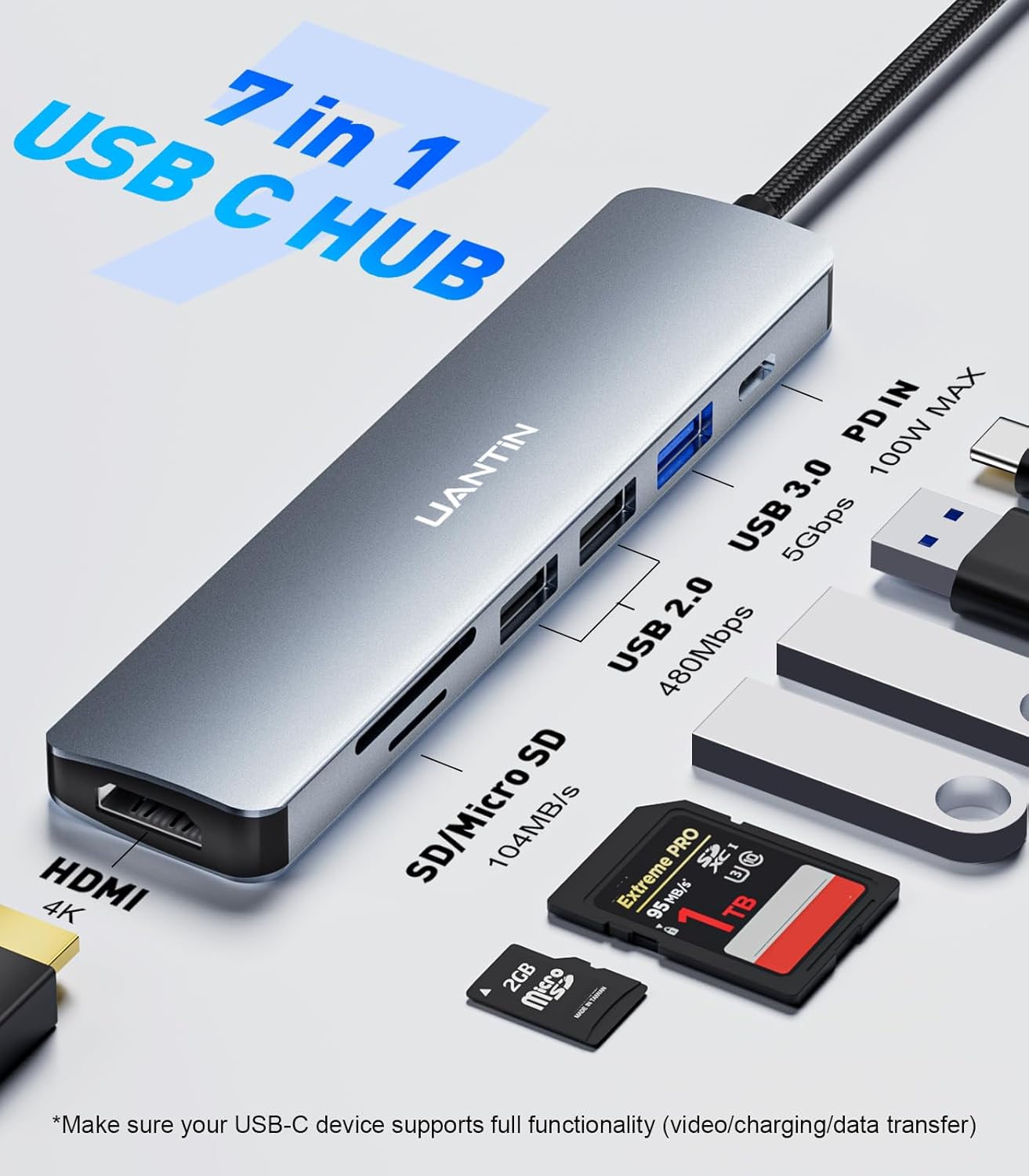 USB C Hub 7 in 1