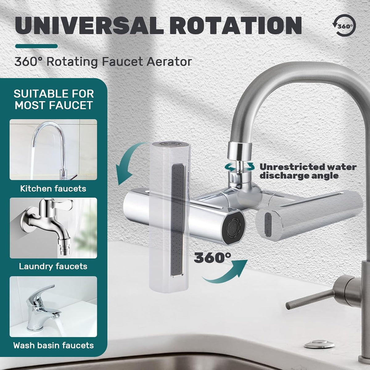 4 in 1 360° Waterfall Kitchen Faucet Head