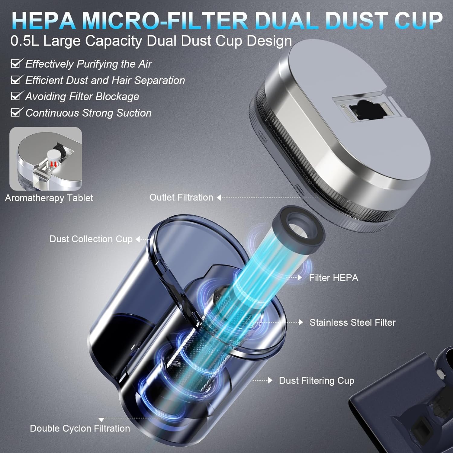 Bed Vacuum Cleaner