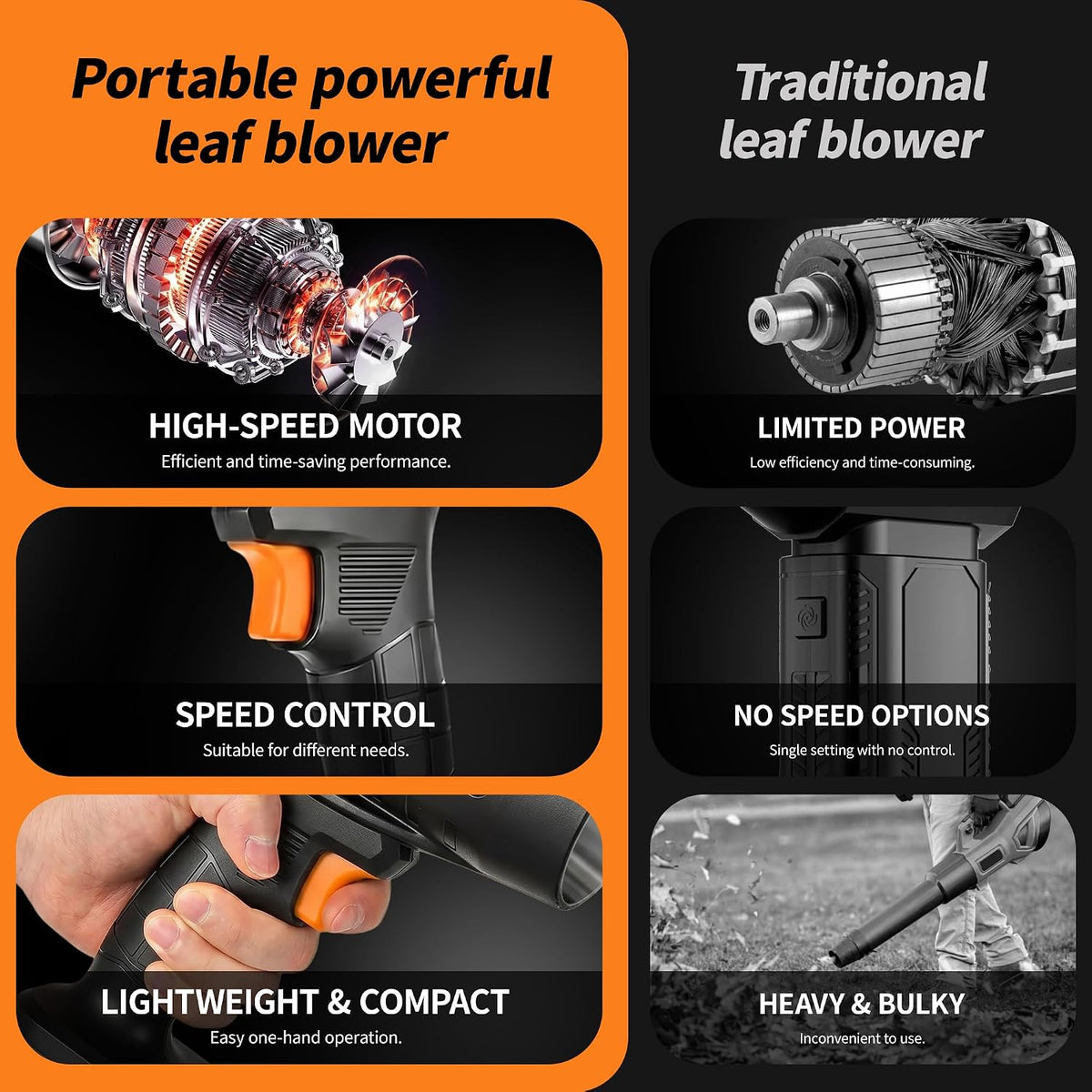 Cordless Turbo Air Blower