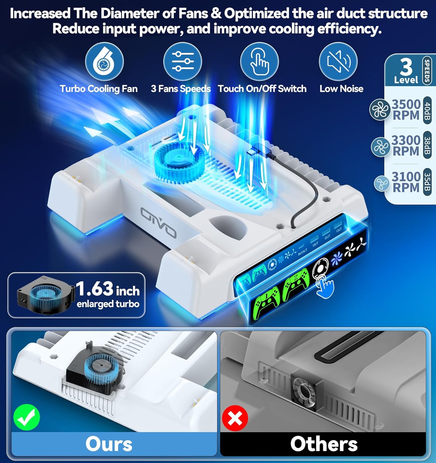 PS5 Cooling Stand Charging Station