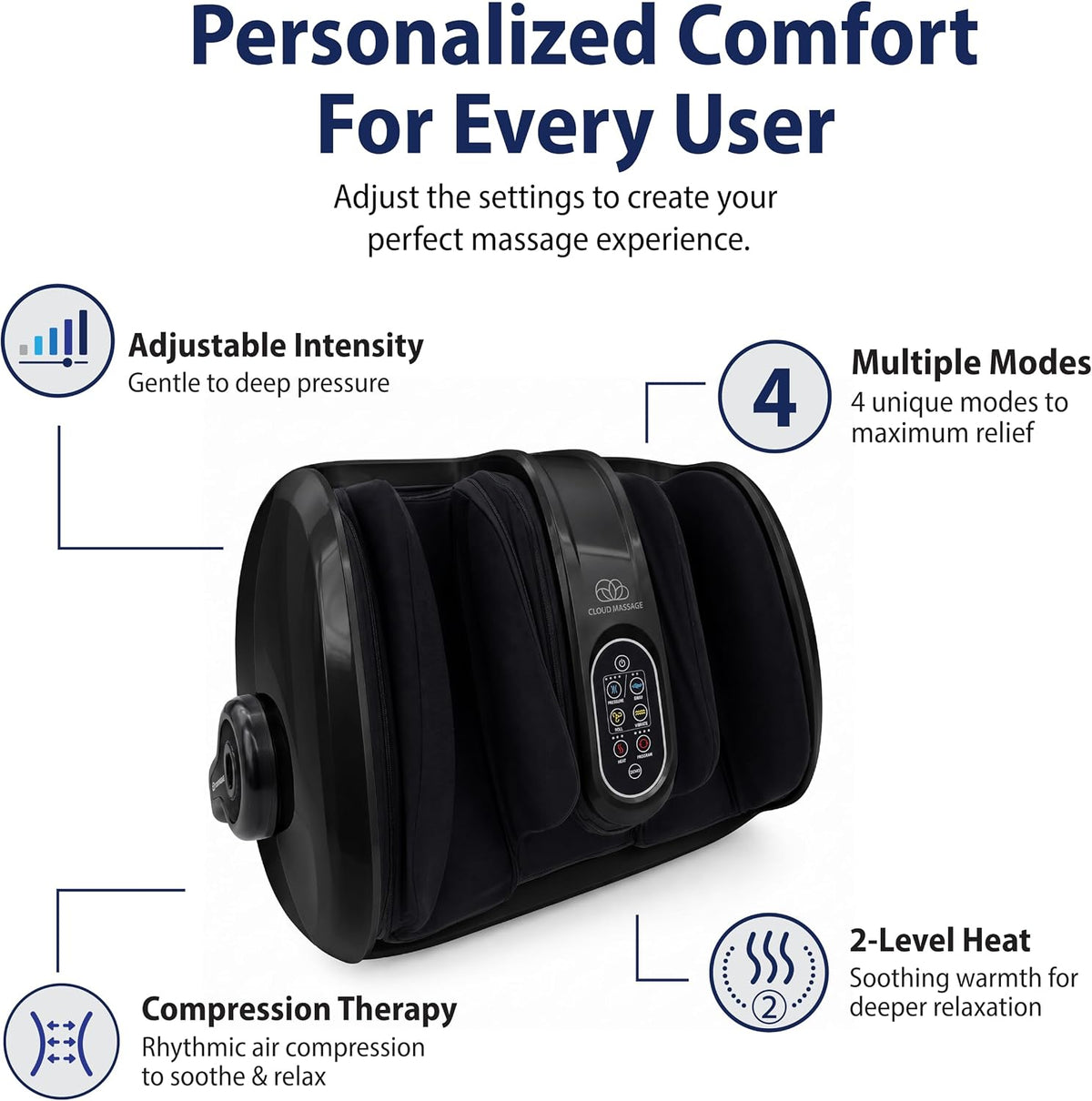 Foot Massager with Heat