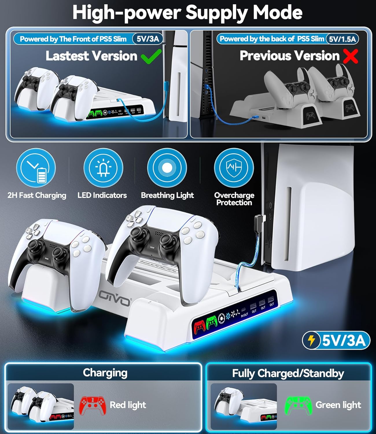 PS5 Cooling Stand Charging Station