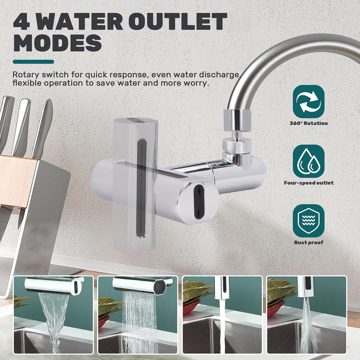 4 in 1 360° Waterfall Kitchen Faucet Head