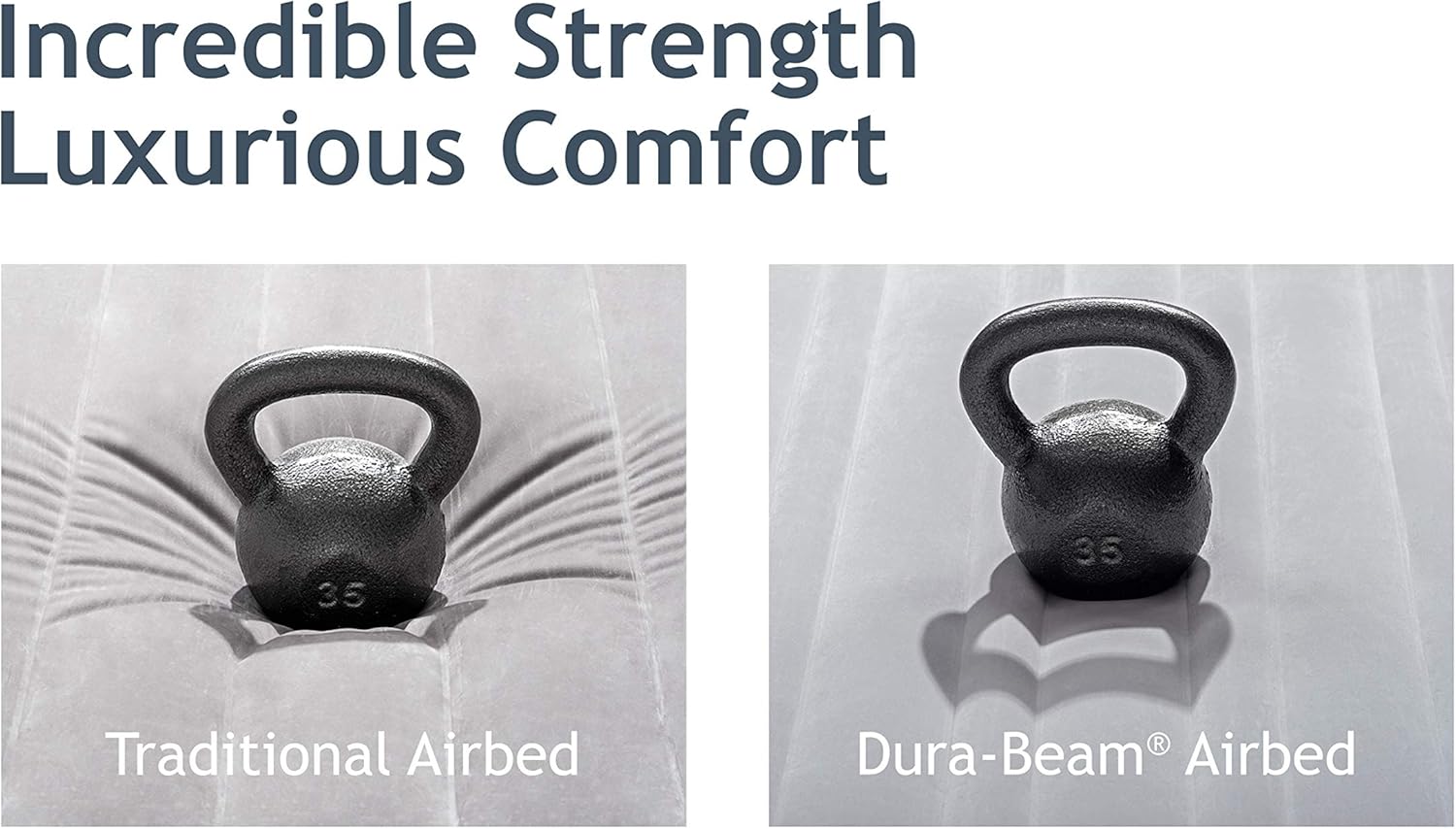 Inflatable Mattress With Built In Air Pump