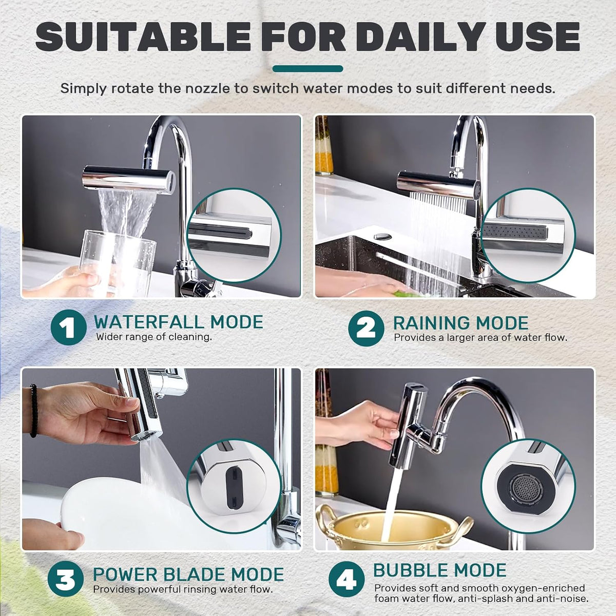 4 in 1 360° Waterfall Kitchen Faucet Head