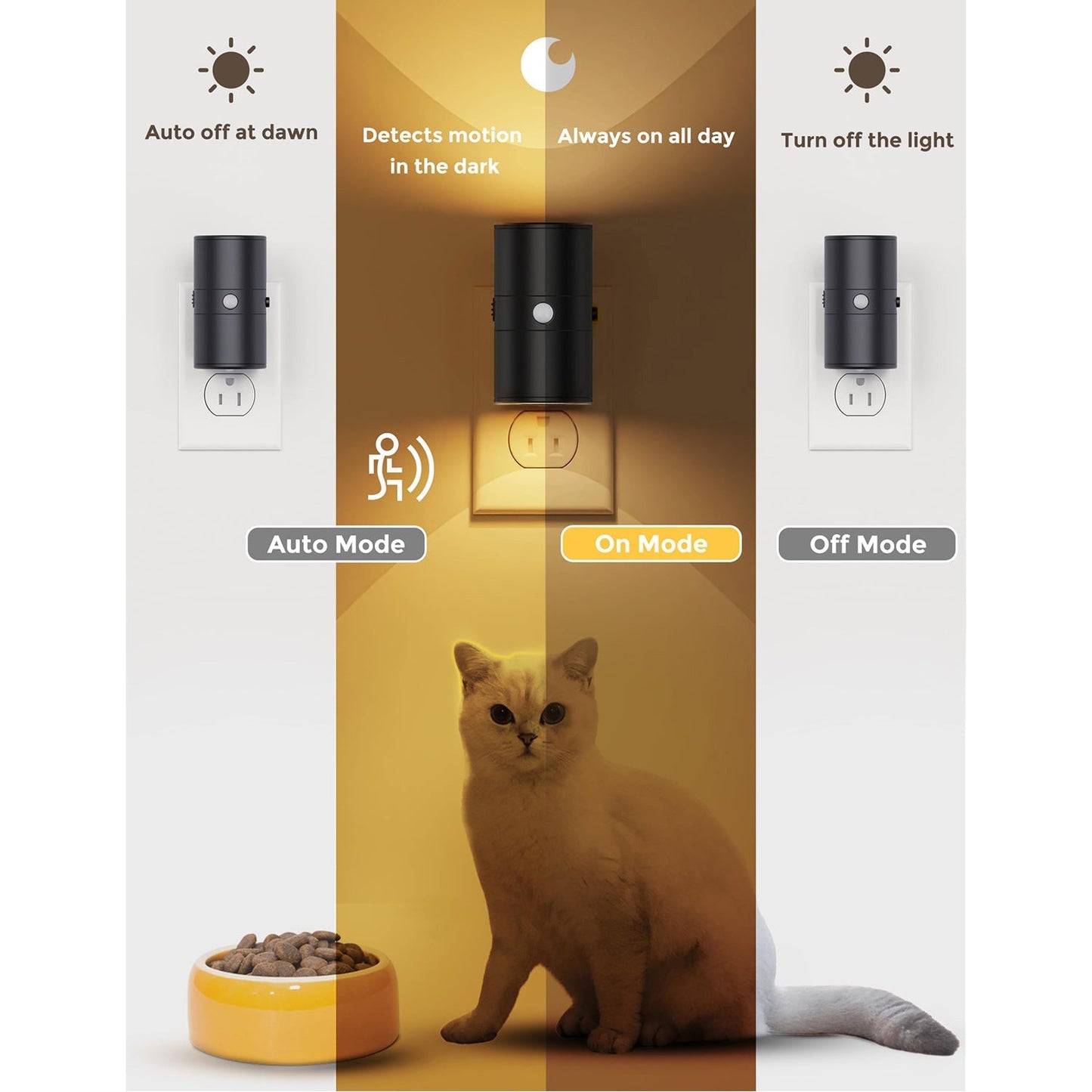 Intelligent Motion Sensor LED Night Light with Dual Lighting Modes