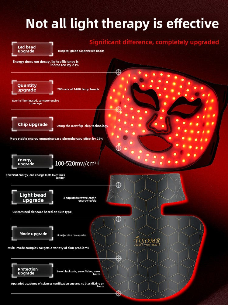 LED Skin Device